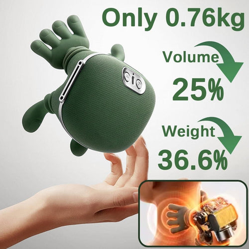 Premium Hand-Shape Neck & Shoulder Massager